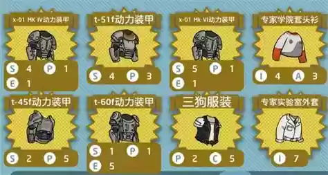 辐射避难所探索装备_1插图1