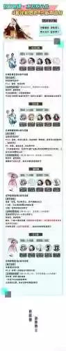 妖刀搭配阵容插图1