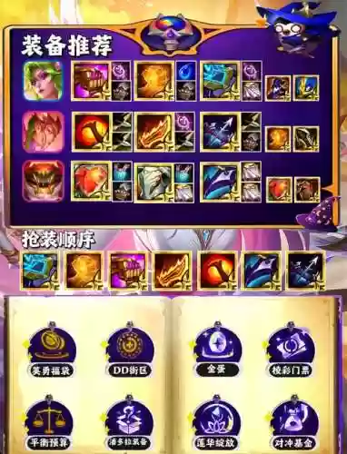 金铲铲卡特琳娜搭配阵容插图