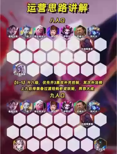 仇怨阵容搭配攻略_1插图
