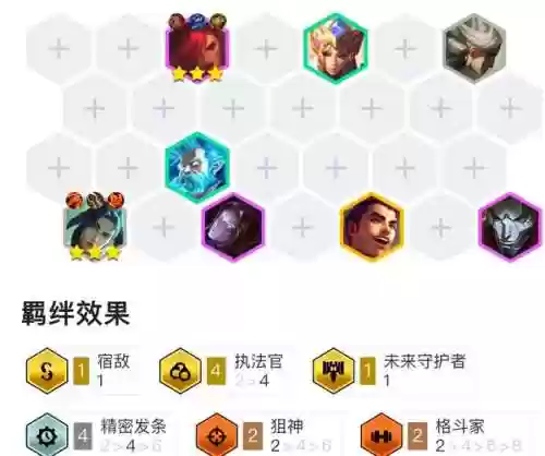 lol女警阵容搭配插图