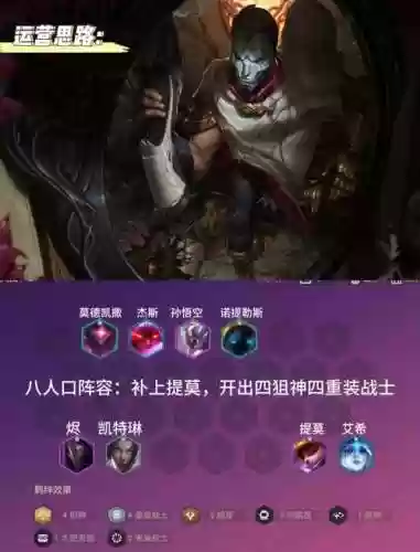 重狙阵容搭配插图1