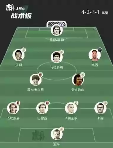 世代队友阵容搭配_1插图1
