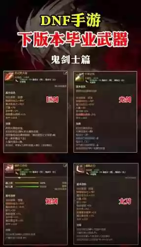 dnf装备独白_1插图1