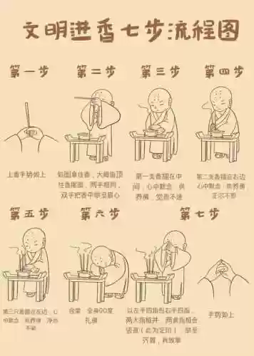 佛焚香输出技能插图1
