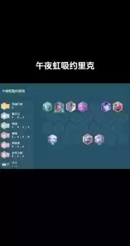 云顶之弈8海克斯阵容搭配插图1