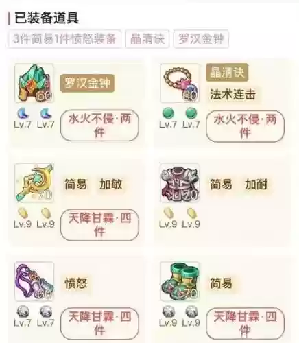 cbg装备公示期有多久插图