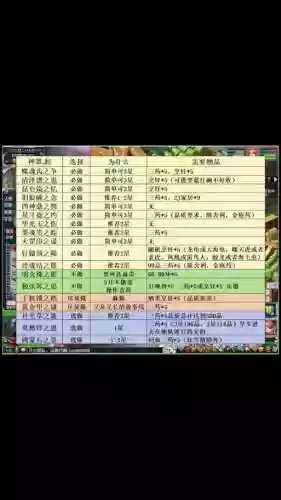 梦幻西游神器5x难度排行插图