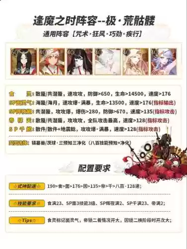 强化骷髅阵容搭配_1插图1