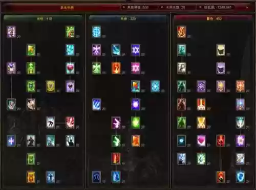 奇迹s13大师技能树_1插图1