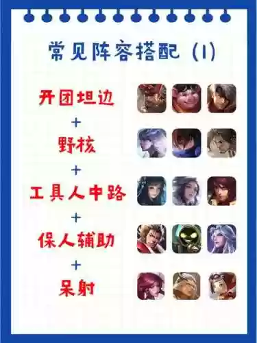 王者搞笑阵容搭配插图1