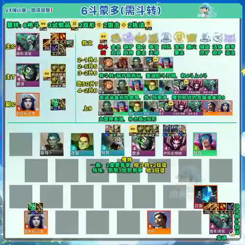 云顶老鼠阵容搭配插图1