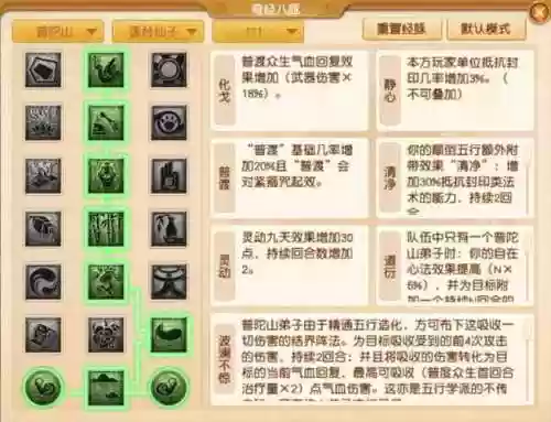 梦幻西游25开普陀加点插图1