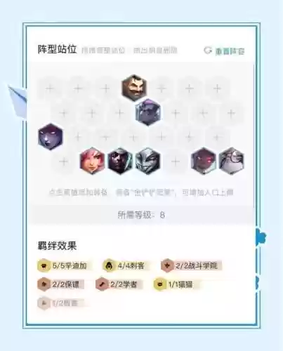 云顶最新刺客阵容搭配插图