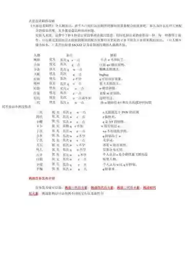 火影的羁绊新手攻略_2插图