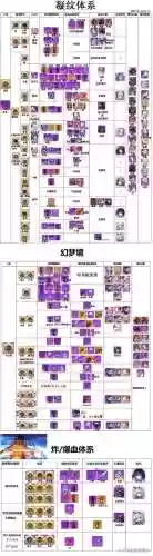 崩坏二深海系列装备插图