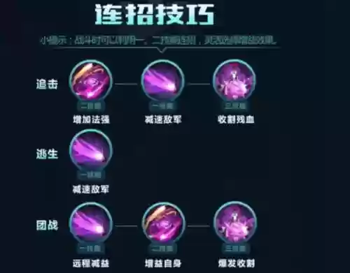 明世隐升技能_1插图1