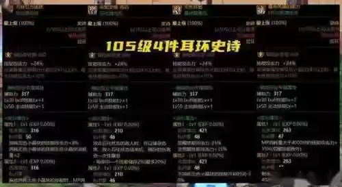 强化辅助装备耳环插图1