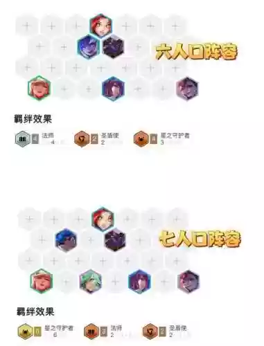 超强法师阵容搭配插图