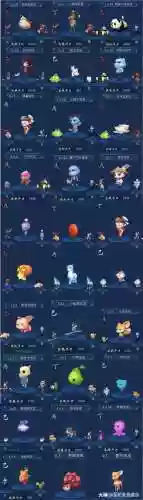 倩女幽魂手游灵兽宝宝技能插图
