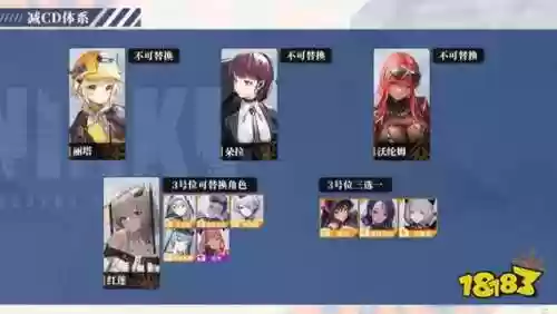 丽塔阵容搭配插图