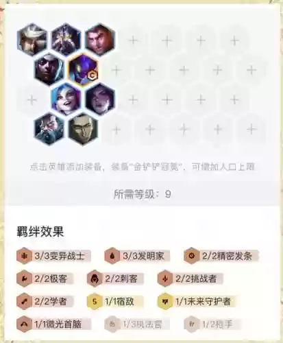 云顶之弈容易吃鸡阵容搭配插图1
