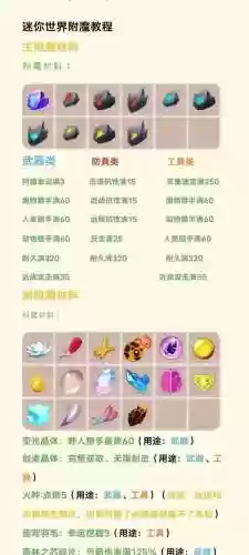 迷你世界的装备有什么用插图1