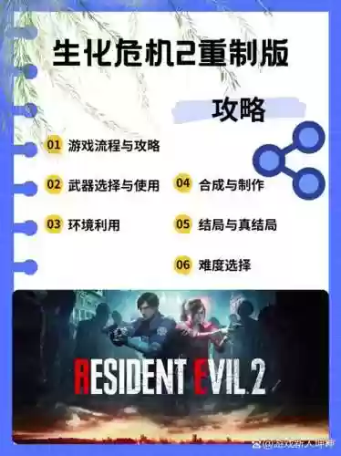 生化危机2第2章攻略视频攻略_1插图1