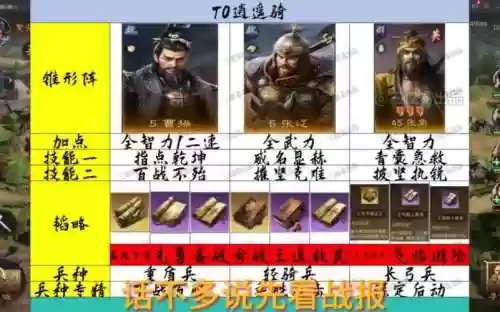 神将三国S6张辽阵容搭配插图