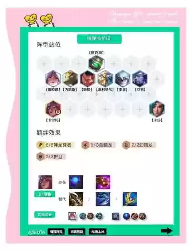 觉醒卡尔阵容搭配_1插图1