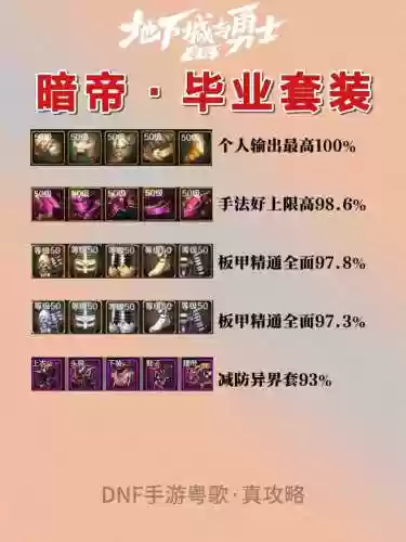 契约6暗帝装备搭配插图