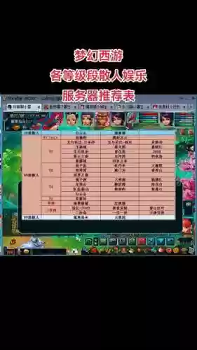 手机梦幻西游双线区哪个服_1插图