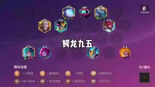 鳄鱼搭配什么阵容插图