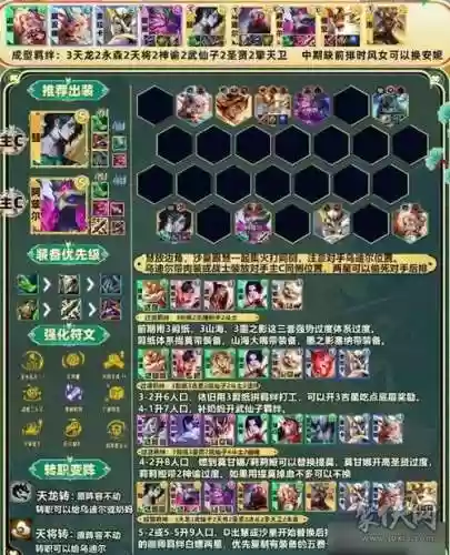 95转阵容插图1