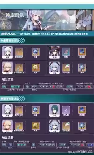 原神神里永冻阵容搭配插图