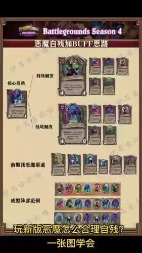 恶魔战棋阵容搭配_1插图1