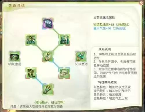 灵山奇缘舍身技能_1插图