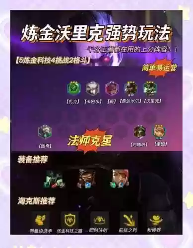 霓虹之夜9炼金阵容搭配插图1