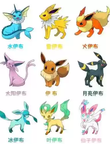 神兽传奇阵容搭配插图1