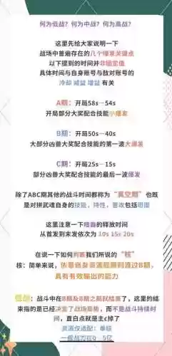 修罗最强阵容搭配插图