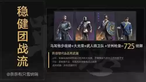 战意四星搭配阵容插图1
