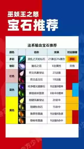 最后一步装备宝石_1插图