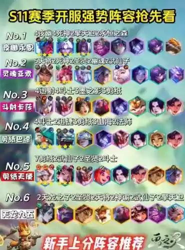 sss阵容搭配插图