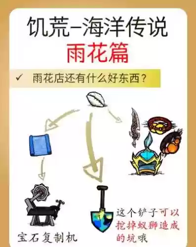 饥荒海洋手游攻略_1插图