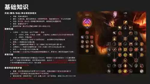 怒气爆发多少级技能插图