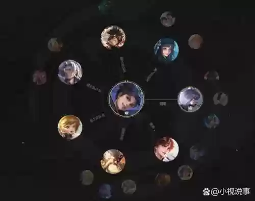 三曜阵容搭配_1插图