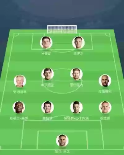 幽默阵容搭配插图