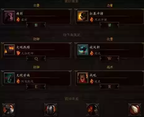 暗黑3装备洗技能_1插图