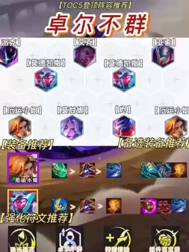 toc阵容搭配插图1