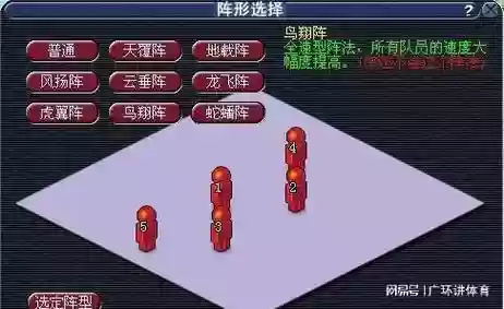 梦幻西游固伤开鸟阵插图